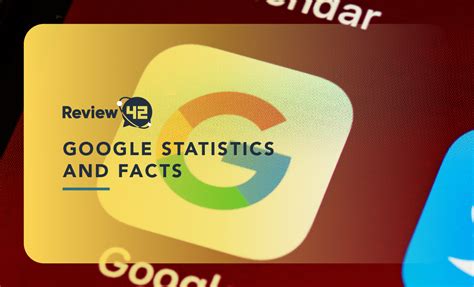 how many googles are there|111+ Revealing Google Statistics and Facts to Know .